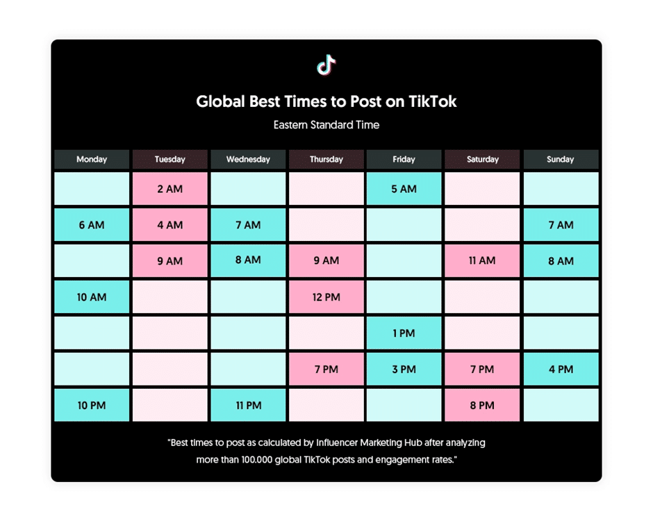 How to Get More Views on TikTok (Hack)