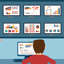 metrics visualisation