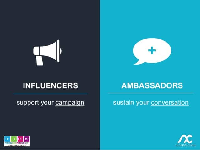 difference between influencers and ambassadors