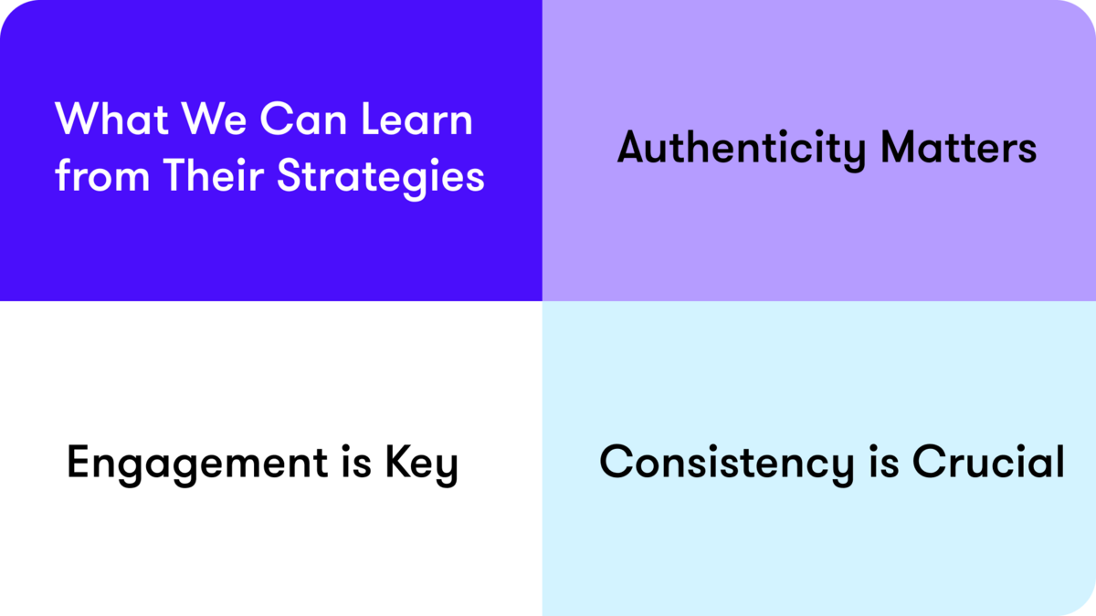 key points on ugc ads