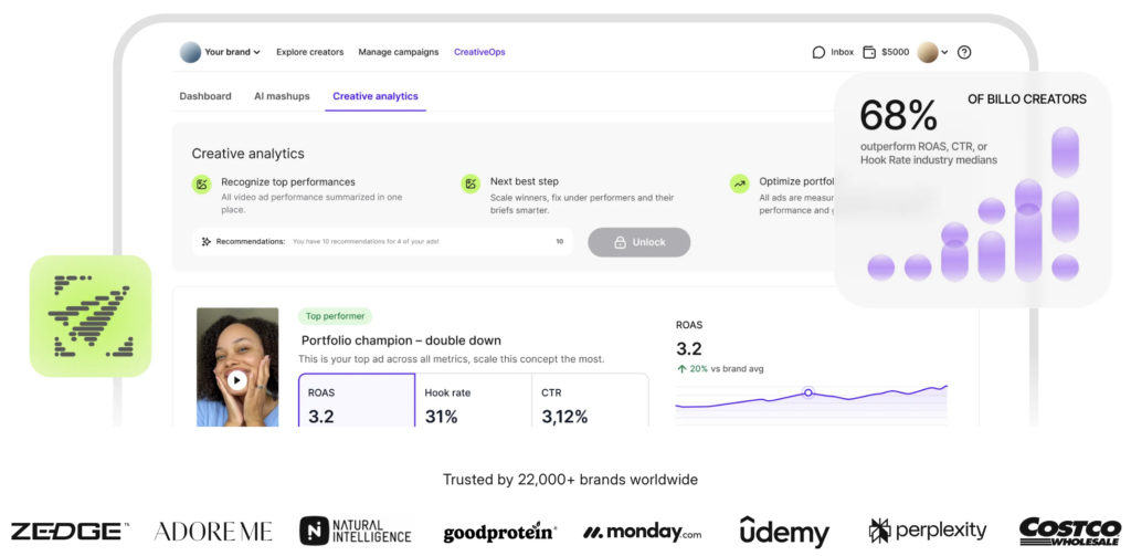 Billo creator marketing platform