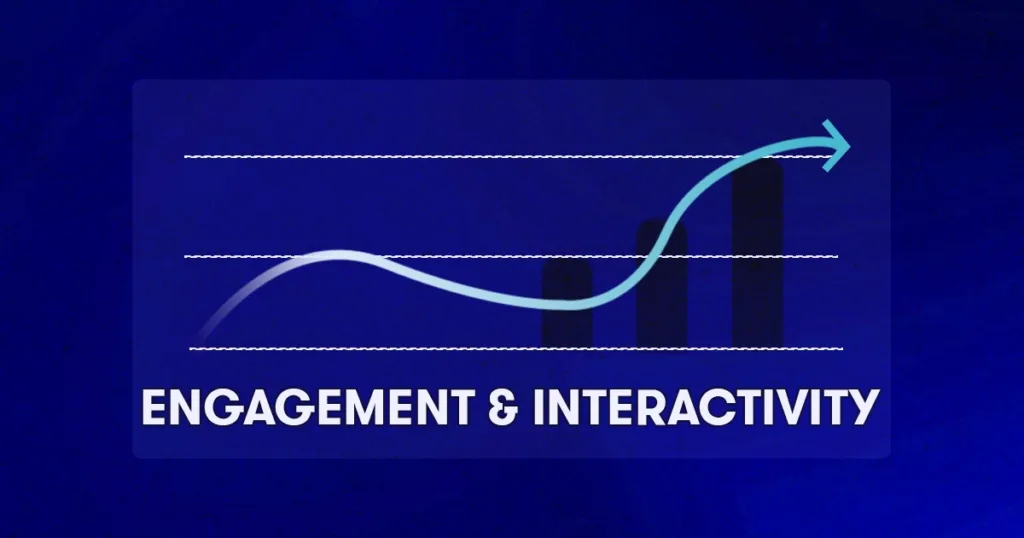 ugc email engagement