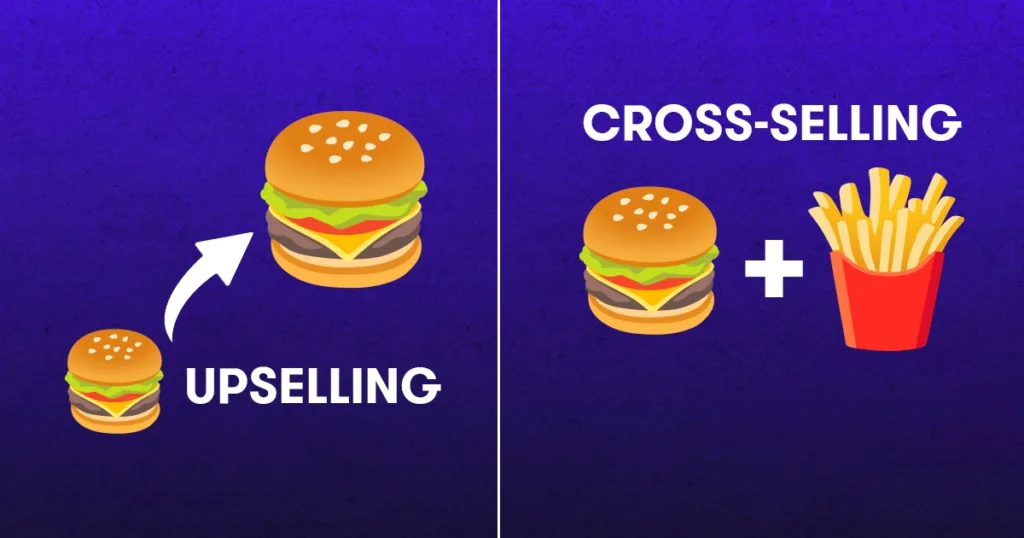 Best Practices for Upselling and Cross-Selling