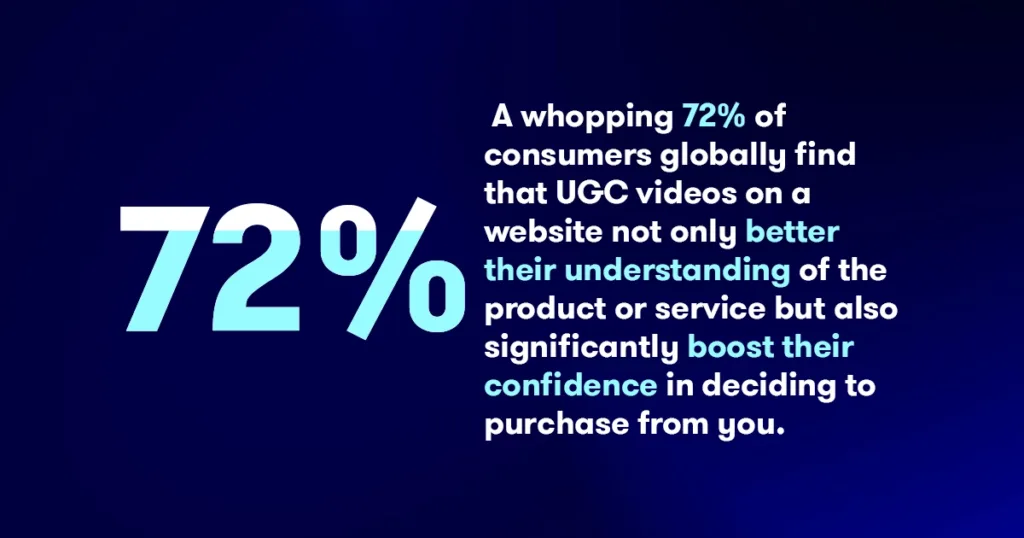 seo ugc increases sales