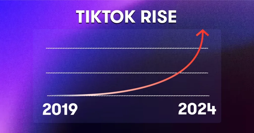 recent rise in tiktok popularity