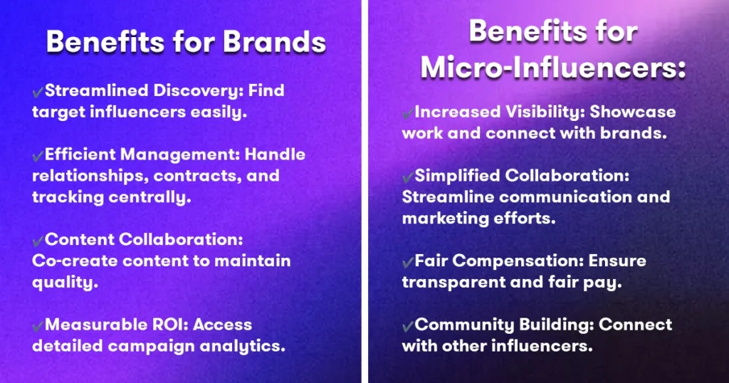 micro influencer platform