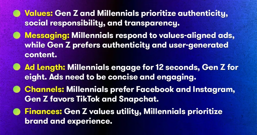 difference between gen z and millennial marketing