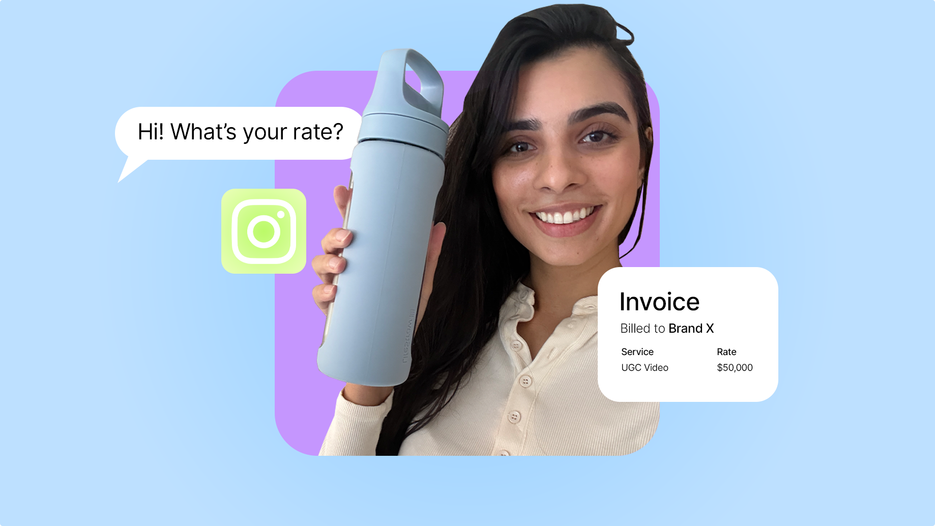 Insta Influencer Pricing