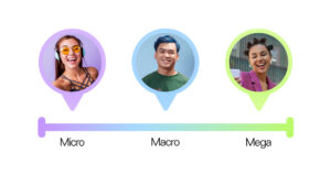 types of influencers