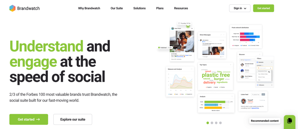 Brandwatch