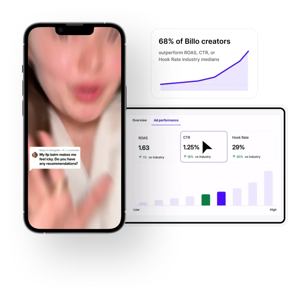 creative performance engine