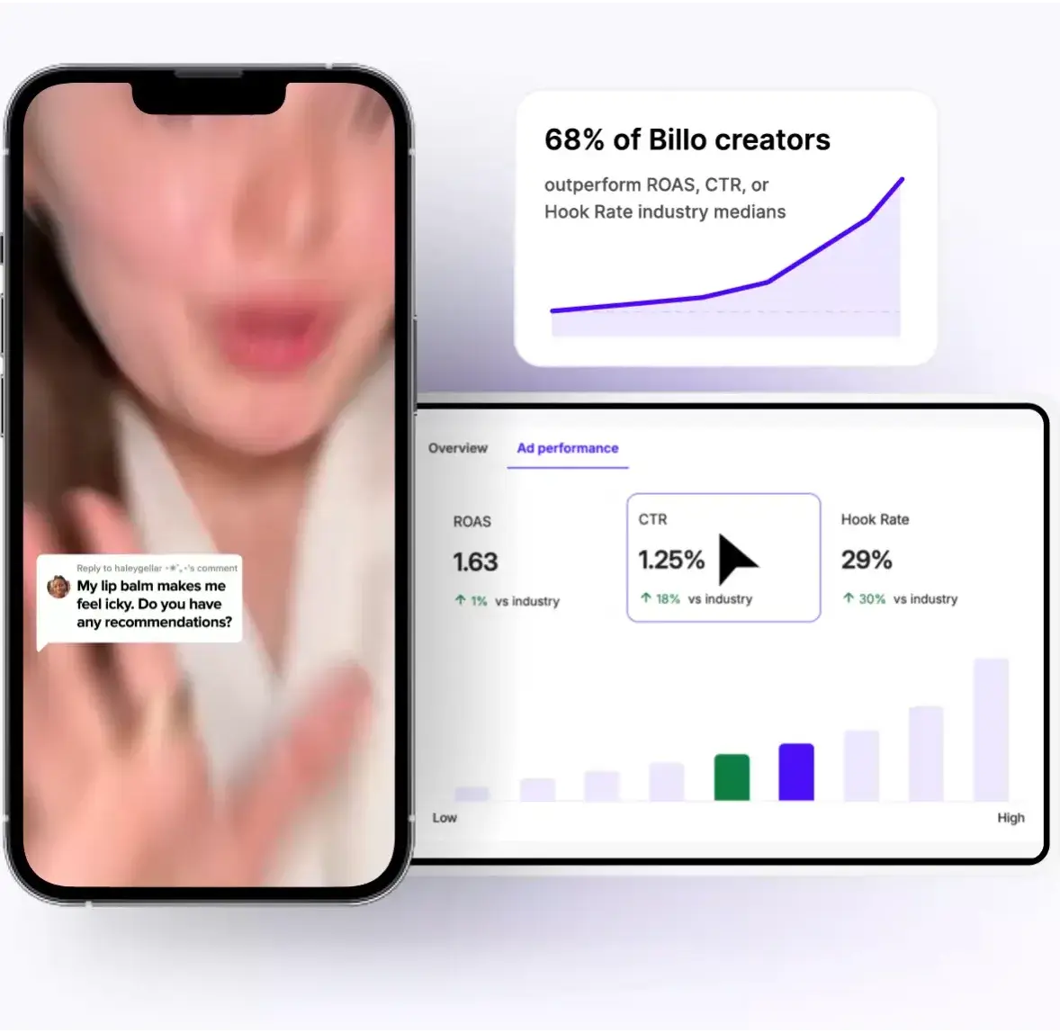 Billo.app | Best UGC Videos Platform New