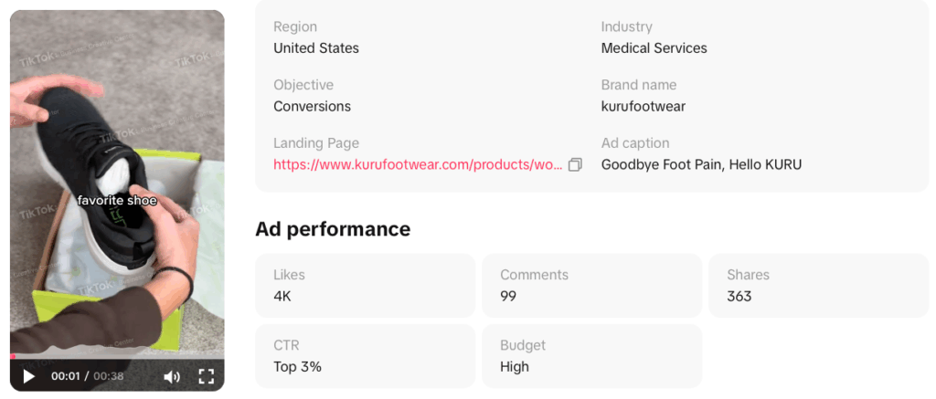 health tiktok ad trends