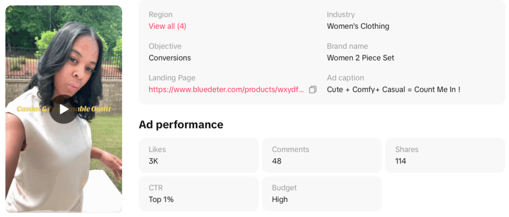 fashion tiktok ads trends