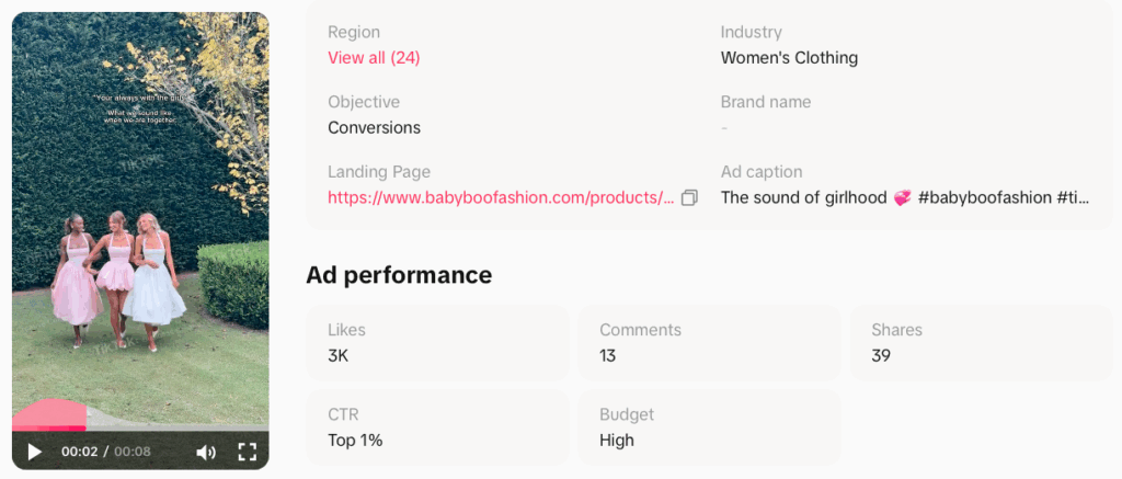 fashion tiktok ads trends
