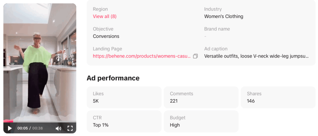 fashion tiktok ads trends