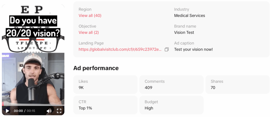 health tiktok ad trends
