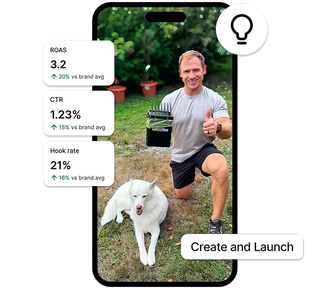 Billo.app | Marketing stack