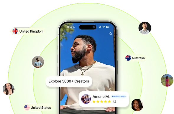 Billo.app | Marketing stack