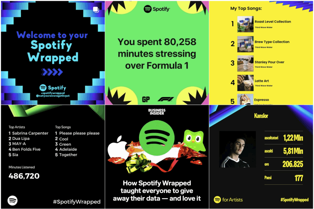spotify wrapped social media marketing campaigns