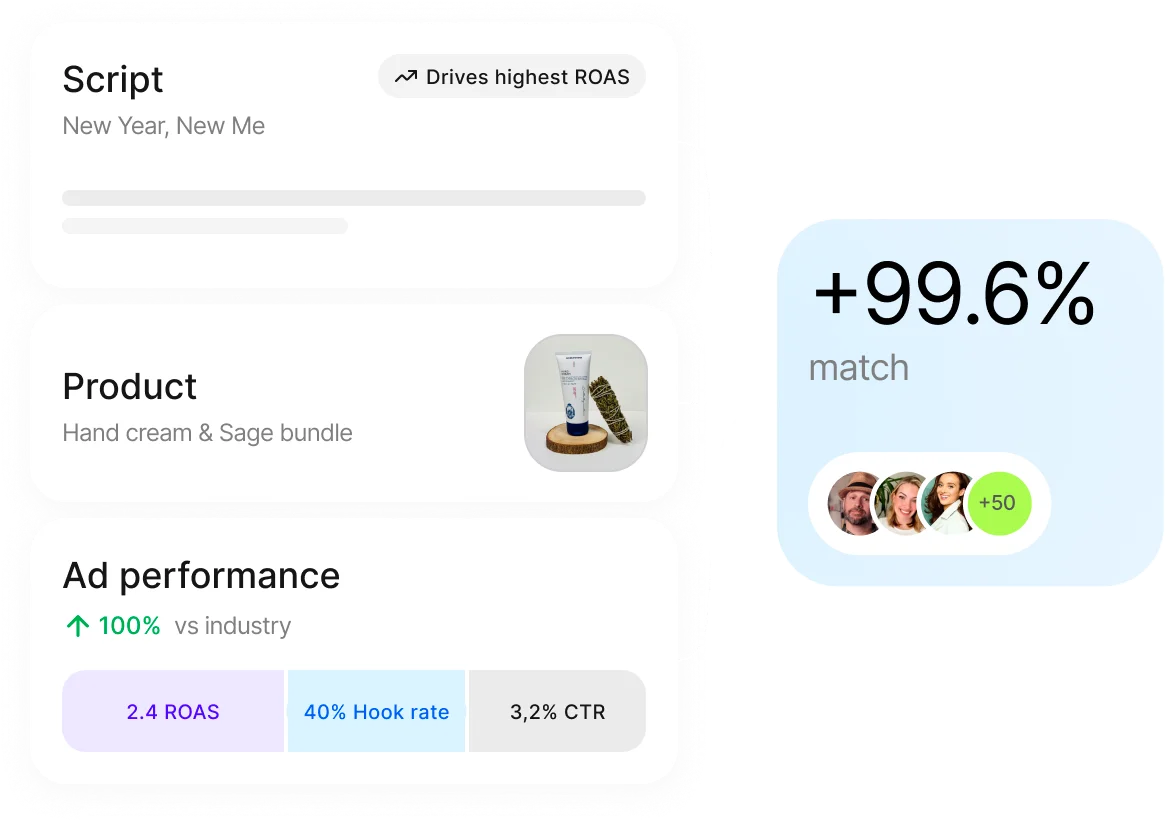 Find & Hire Top UGC Creators For Your Niche - Billo