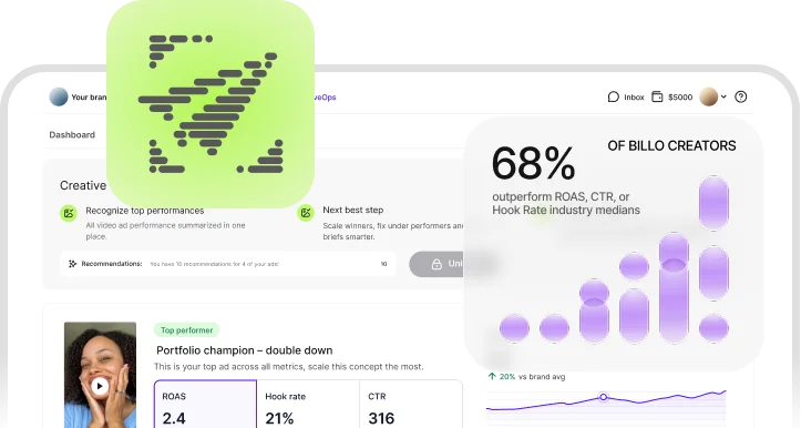 Social Commerce Trends To Watch In 2026