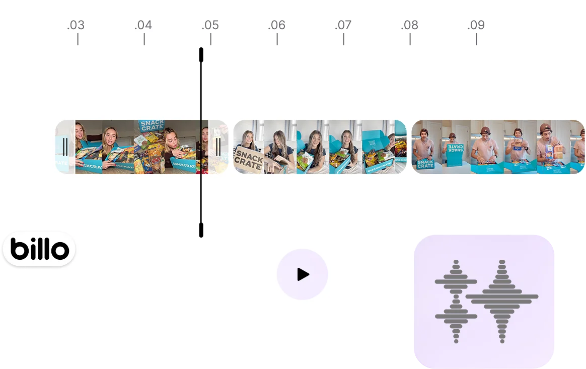 Introducing CreativeOps by Billo