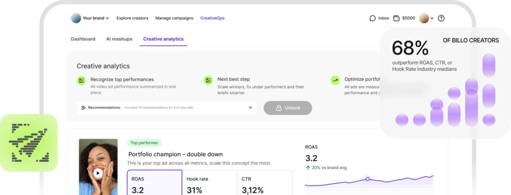 UGC AI Compliance Guide: Prepare Your Ad Creative for 2026's AI Regulations