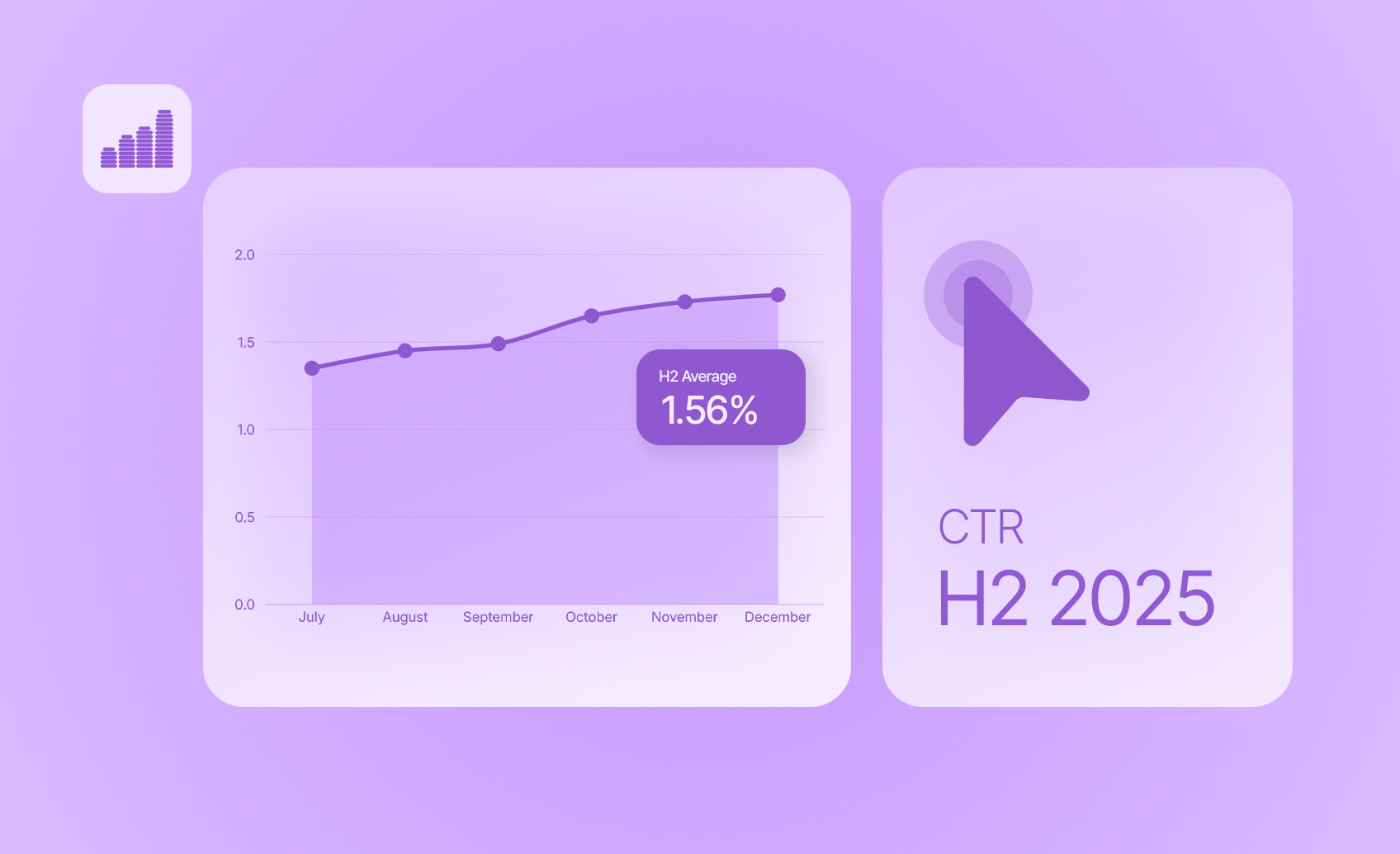 <p>Video ad CTR benchmarks 2025: data from 80K+ video ads from sales campaigns</p>
