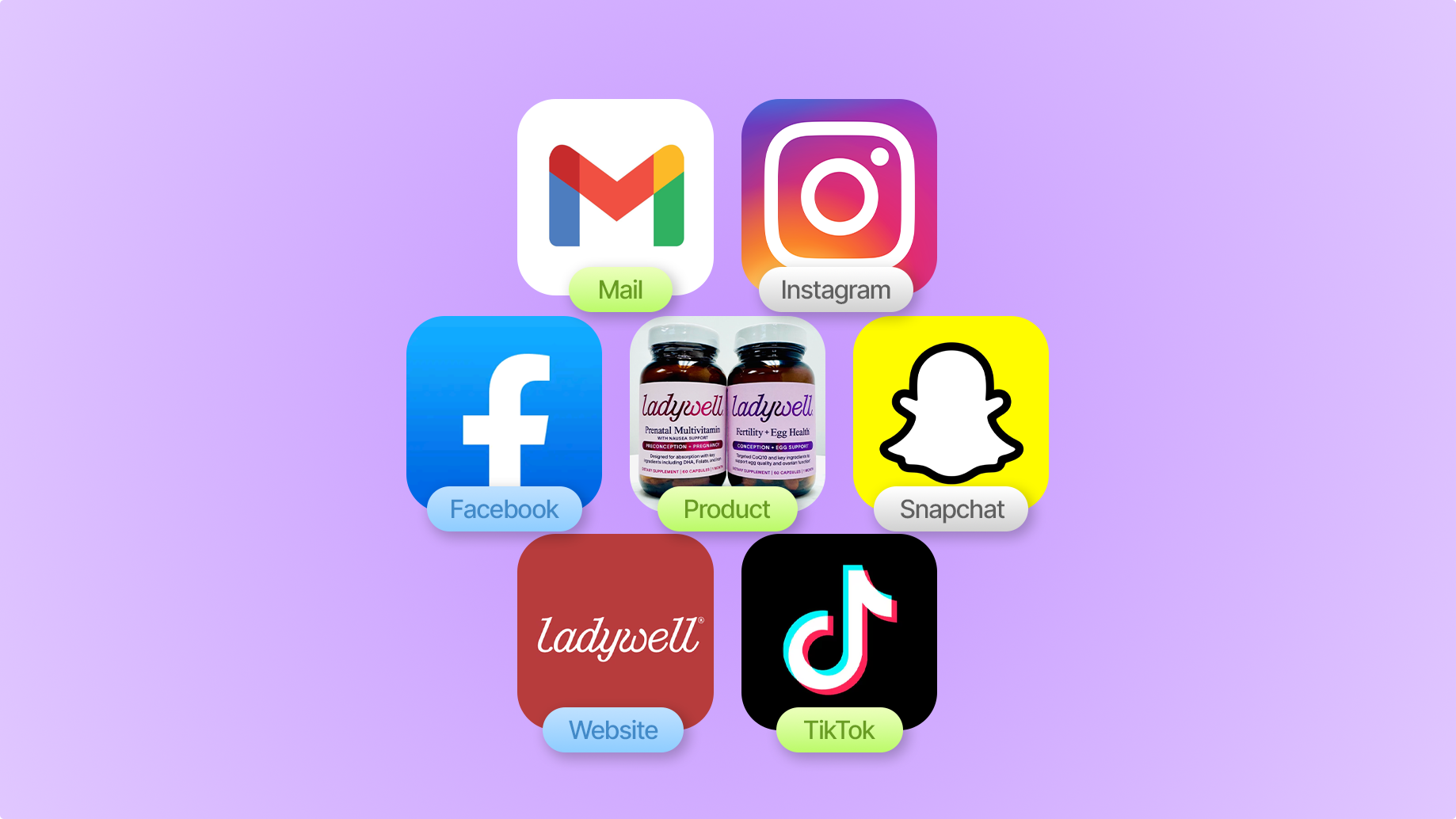 repurpose ugc