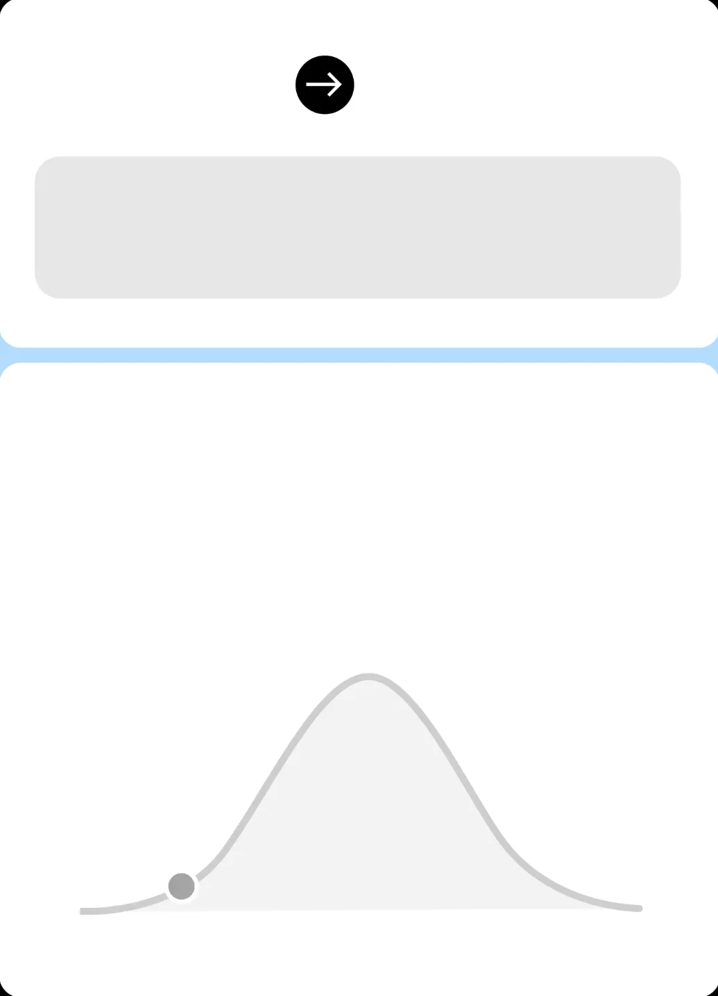 Q4 Performance Calculator