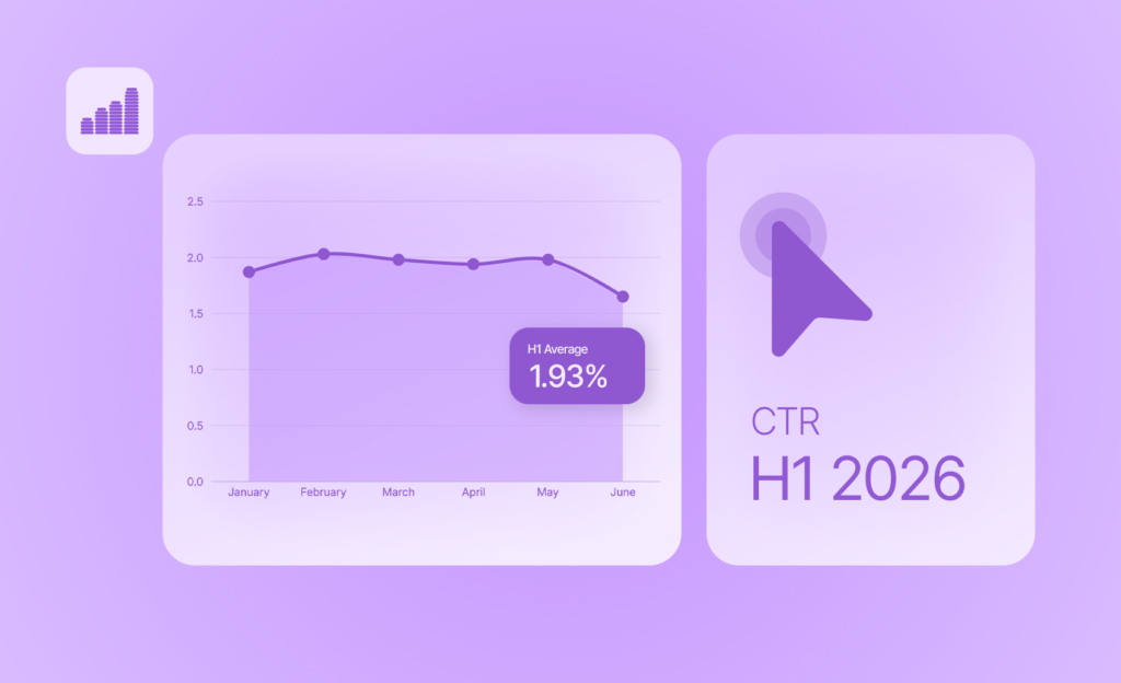 Video Ad CTR Benchmarks H1 2026