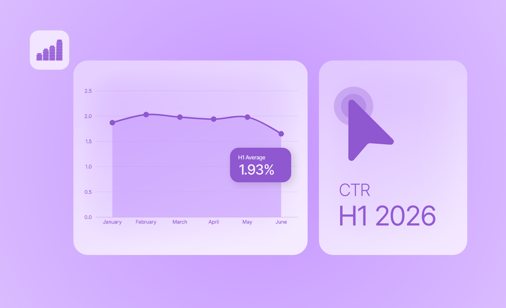 Video Ad CTR Benchmarks H1 2026