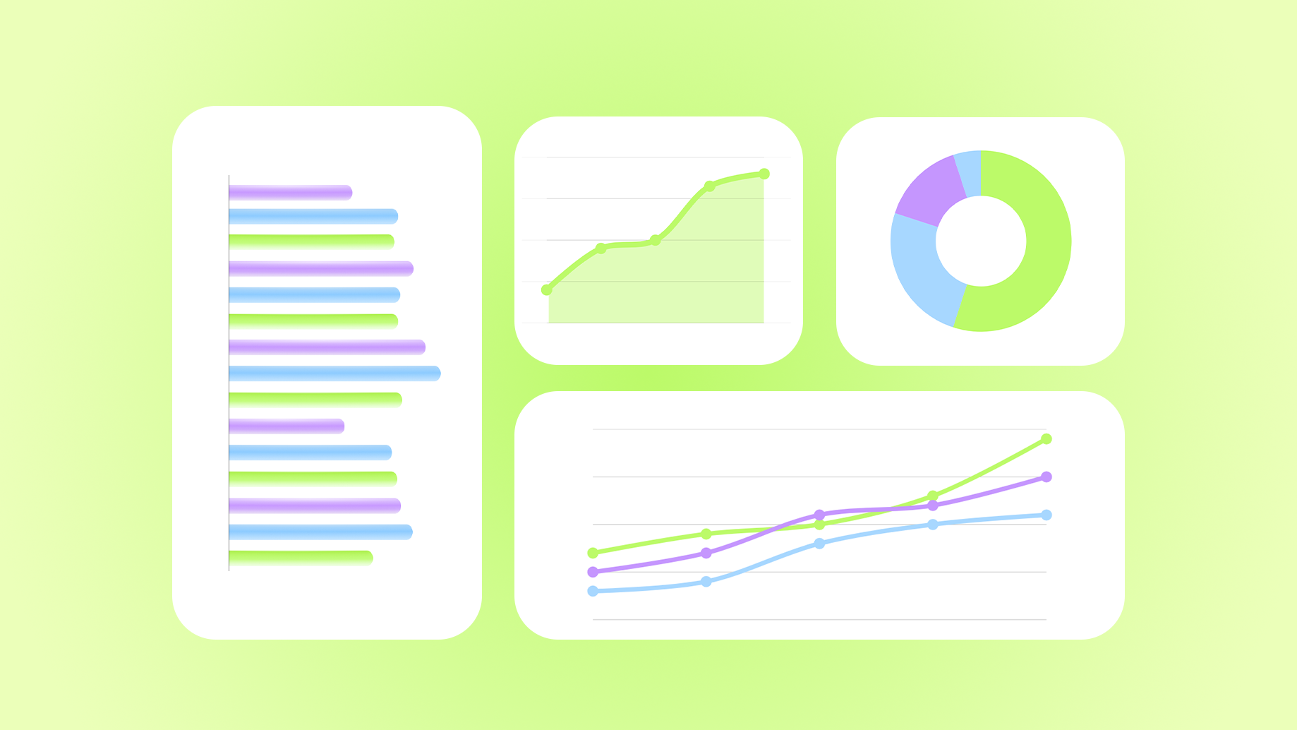 marketing efficiency ratio