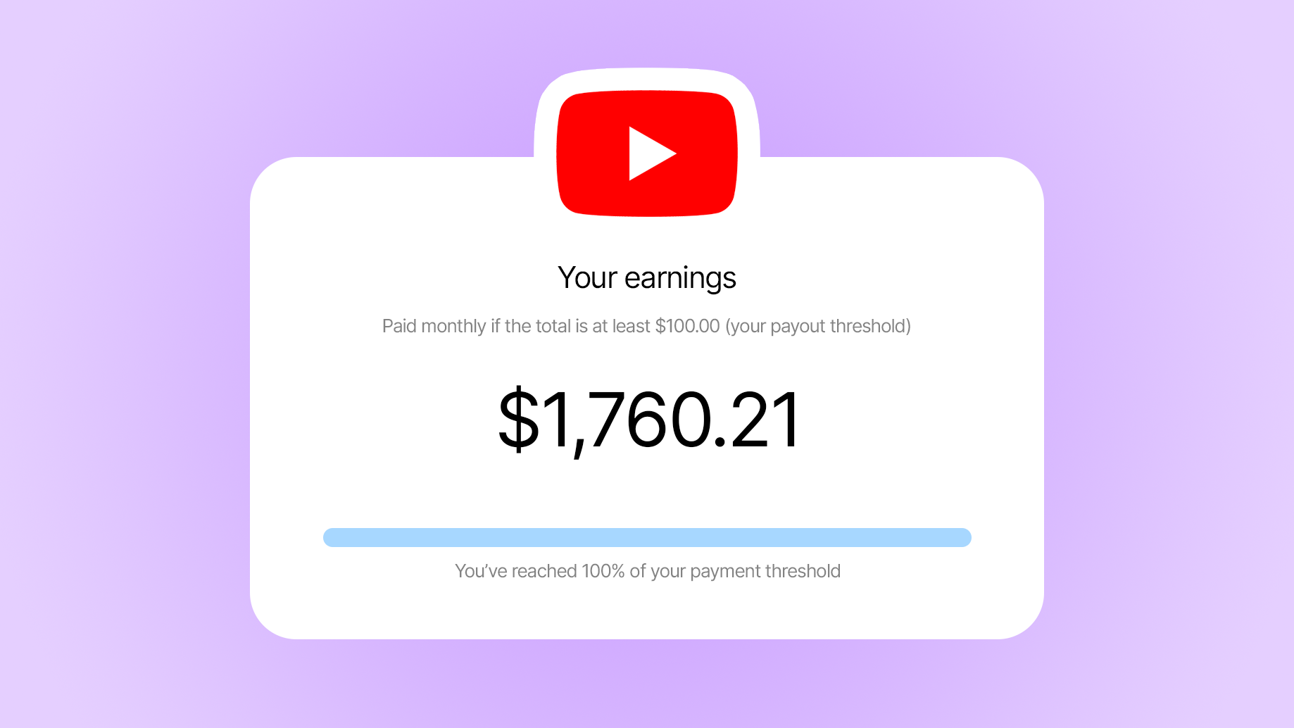 YouTube shorts monetization